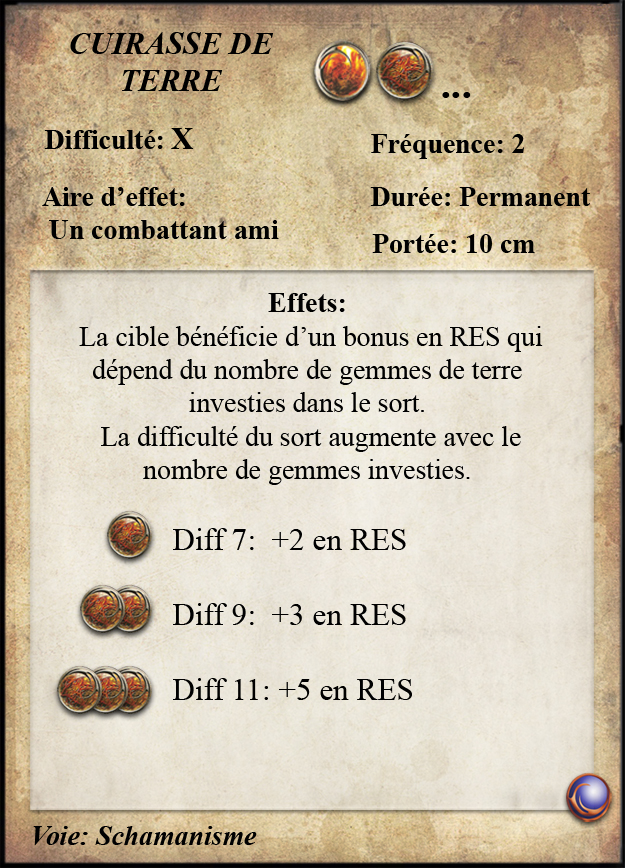 Cuirasse de Terre